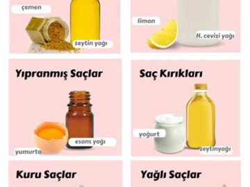 Saç Dökülmesi ve Saç İncelmesine Karşı Doğal Çözümler